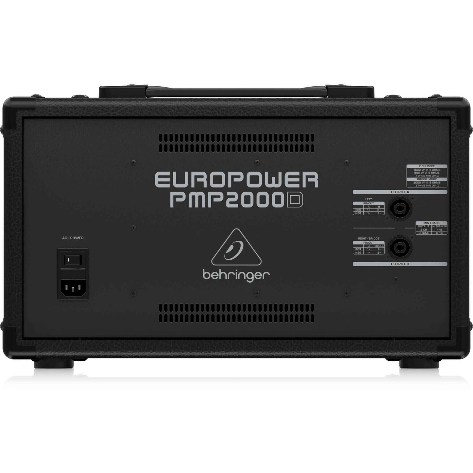 Behringer Europower PMP2000D - Back
